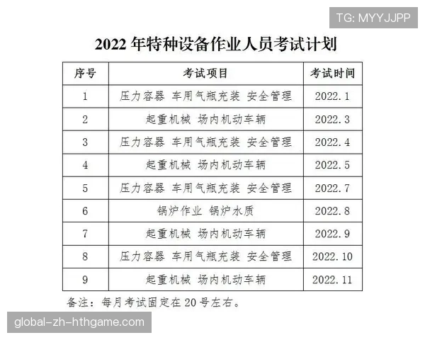 青训器材维护SLA考核指标与违约处理示例